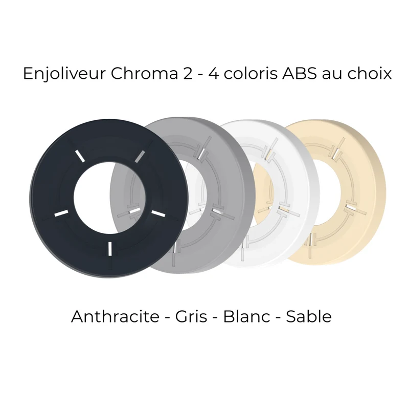 Enjoliveurs pour projecteurs Mini-Brio 2, + et switch - CCEI