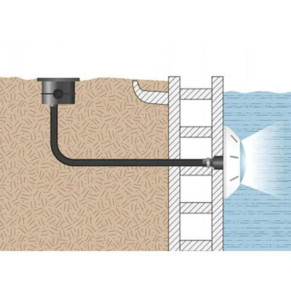 Projecteur LED piscine à visser sur le refoulement - Gaïa GAX30 - Couleurs RGBW - 30W - CCEI