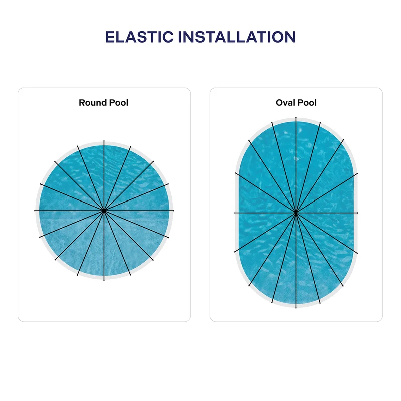 Système d'Élastiques pour Filet Mesh de Piscine Hors-Terre