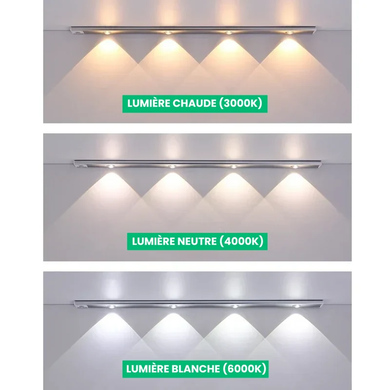 Éclairage Premium LED avec capteur de mouvement