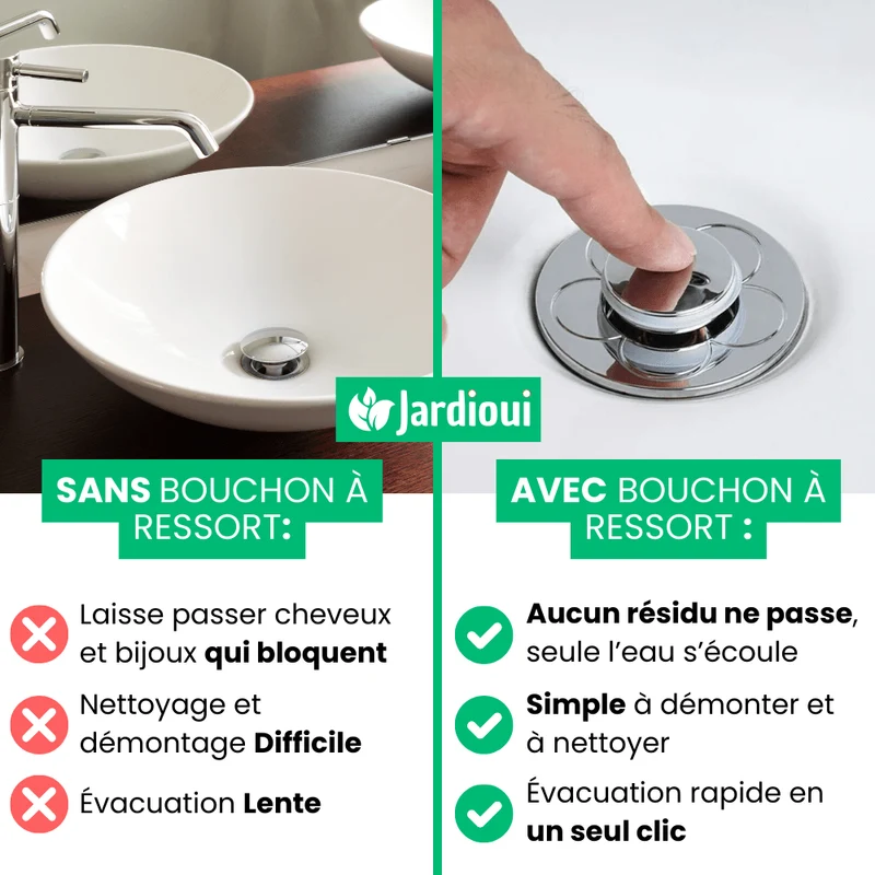 Bouchon d'évier à ressort