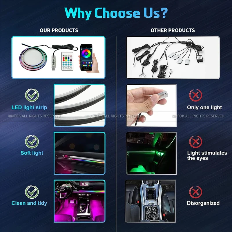 Éclairage d'Ambiance LED RGB Acrylique 110 cm Intérieur