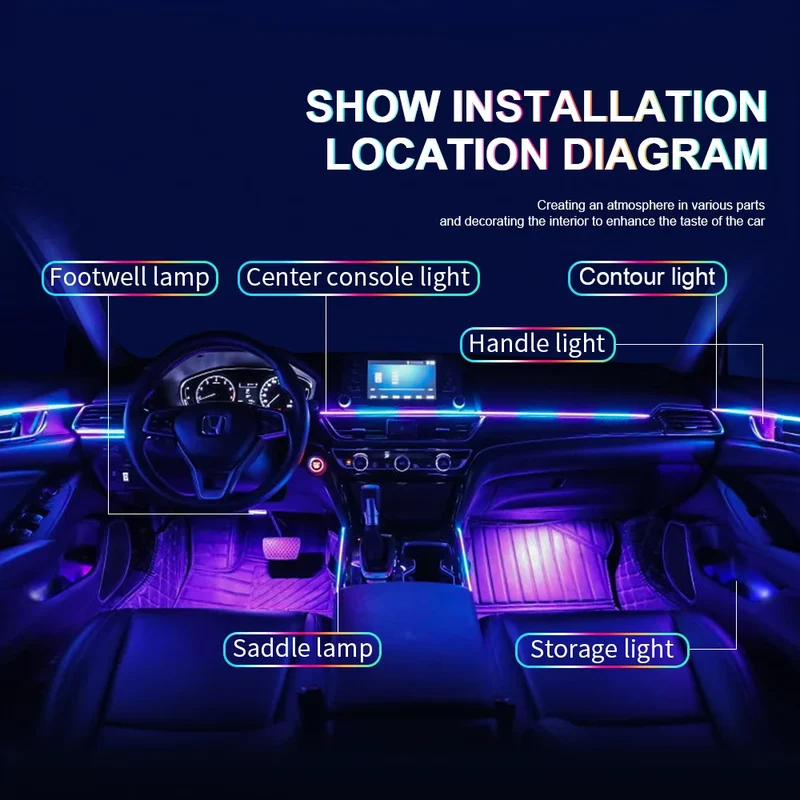 Kit Éclairage d'Ambiance LED Acrylique 18 en 1 Voiture