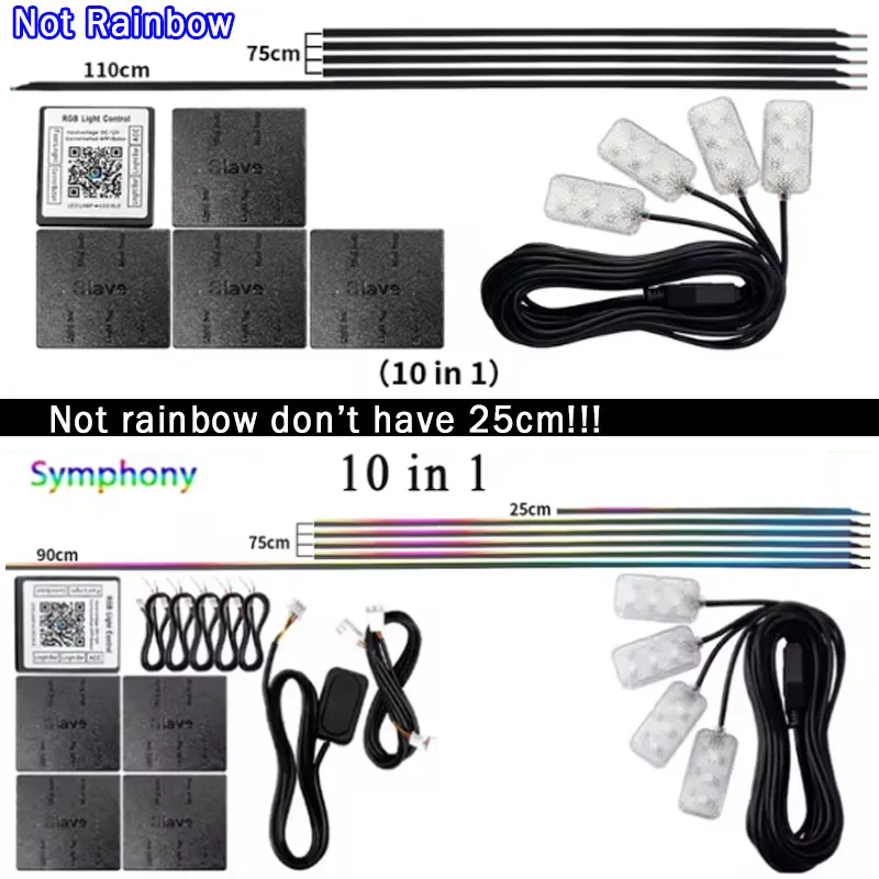 Kit Éclairage d'Ambiance LED Acrylique 18 en 1 Voiture