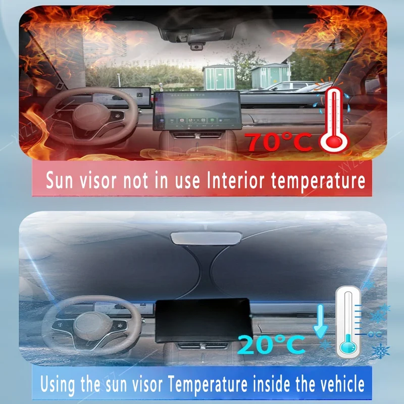 Pare-Soleil Pare-Brise Ford Transit 2015-2025