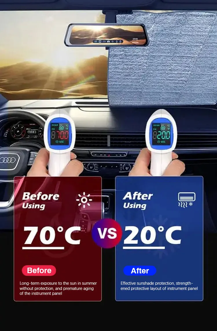 Pare-Soleil de Toit Ouvrant MG ZS 2018-2024