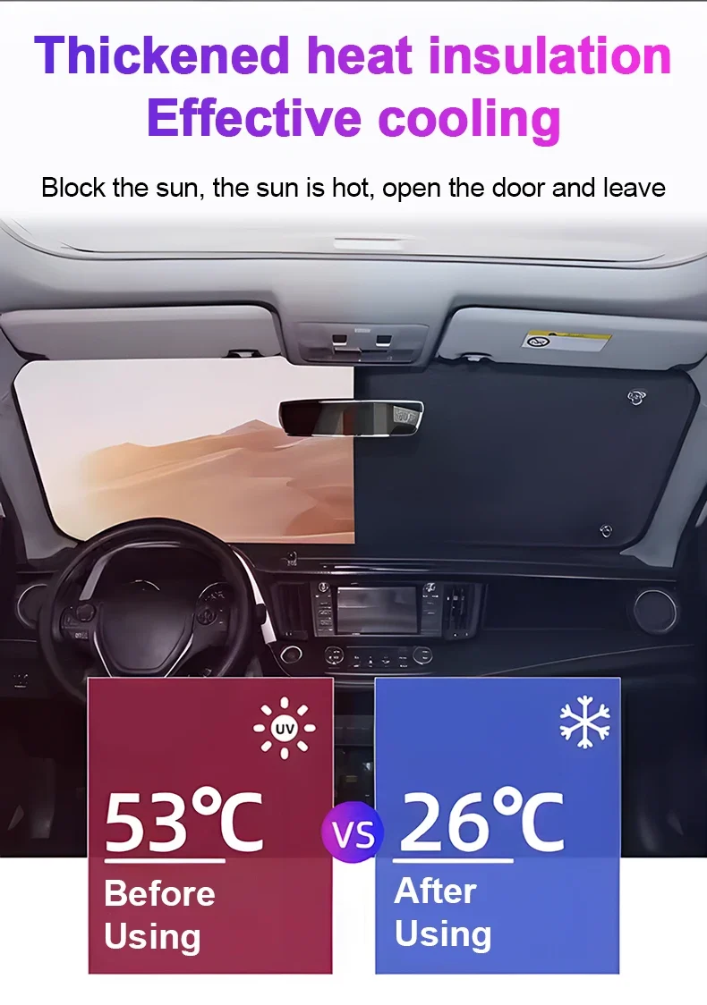 Pare-Soleil Intégral Citroën C4 Picasso 2006-2013