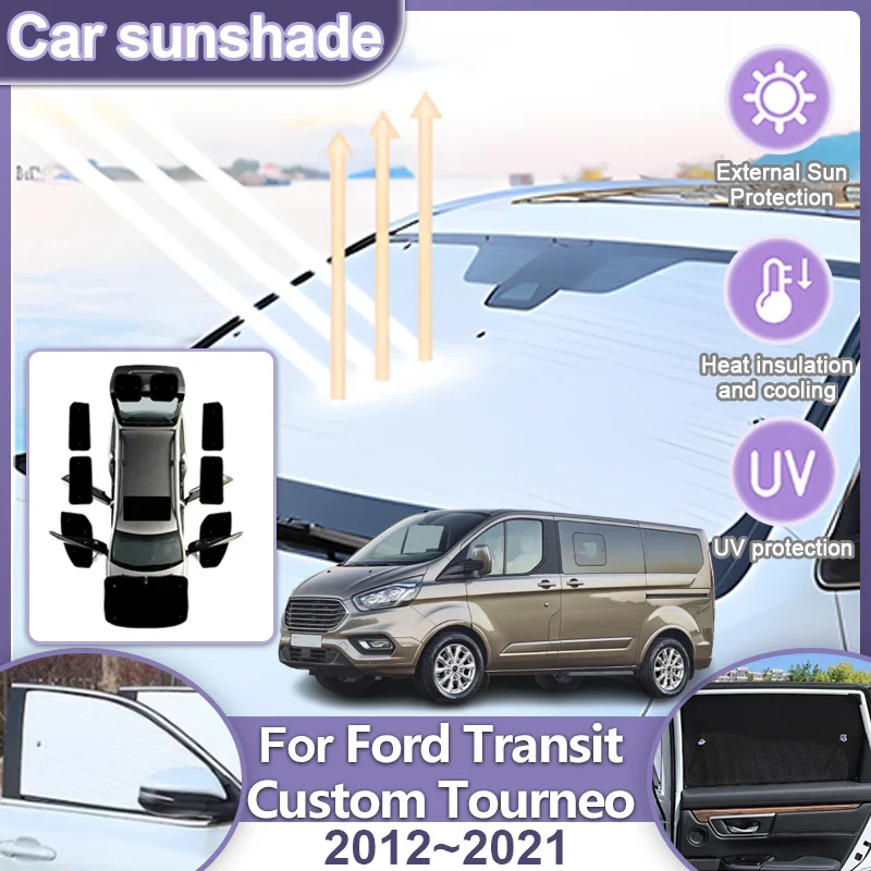 Pare-Soleil Rétractable Ford Transit Custom Tourneo LWB