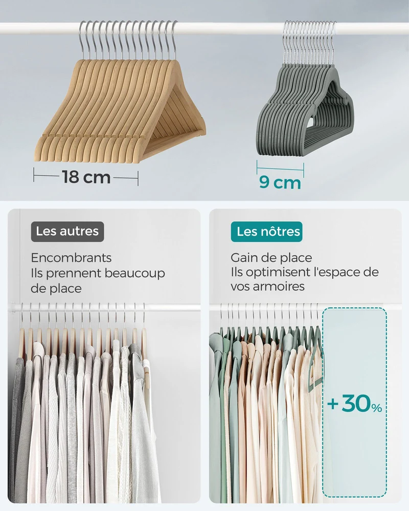 Lot de 30 cintres antiglisse avec encoches et barre pour pantalons 43 x 22 cm en velours gris 12_0010875