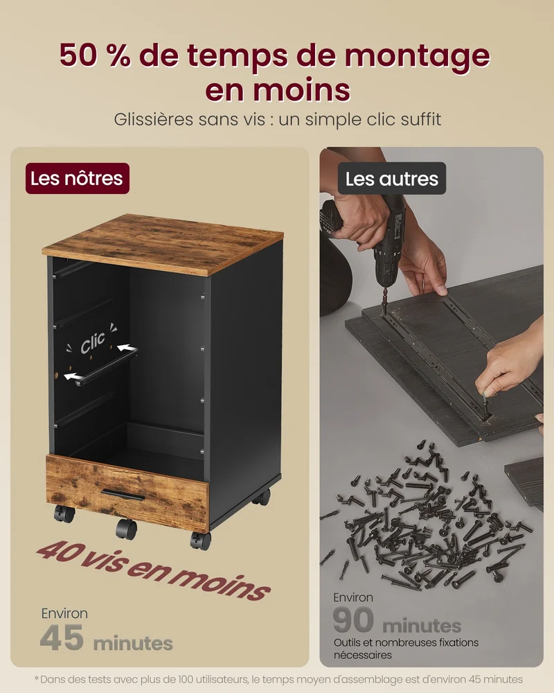 Caisson de bureau à roulettes rangement 40 x 42 x 65,7 cm pratique et élégant style rustique en aggloméré marron 12_0012109