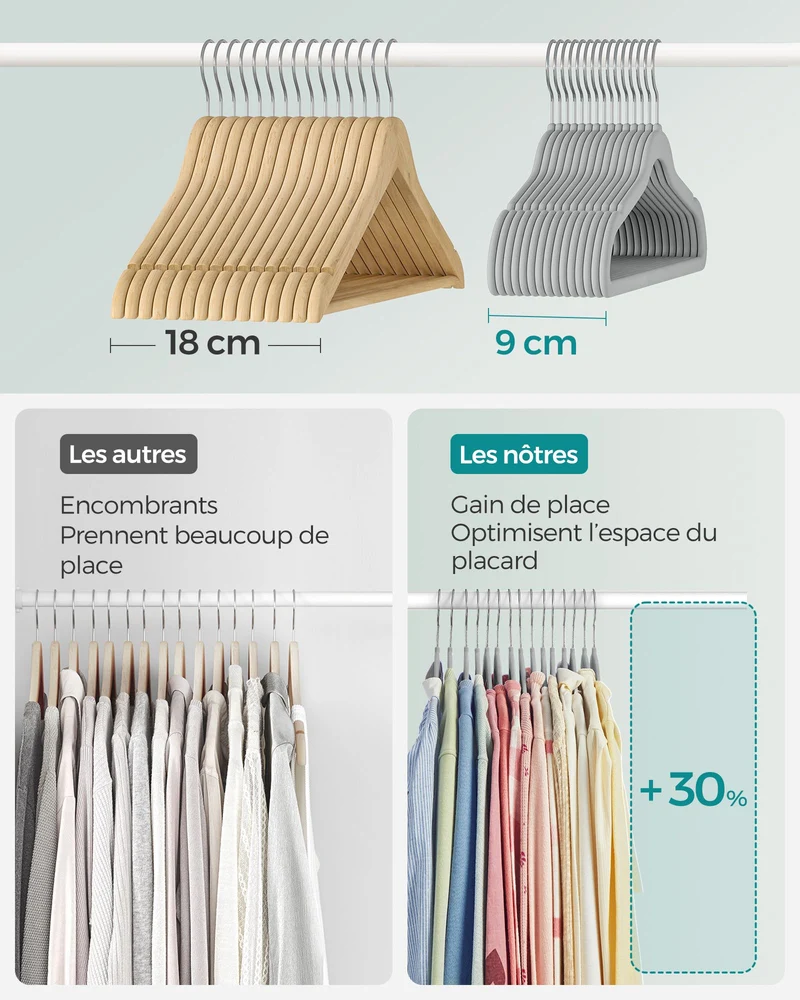 Cintres enfants lot de 50 en velours avec crochets antiglisse modèle enfant pour jupes robes pantalons t-shirts gris 12_0005099