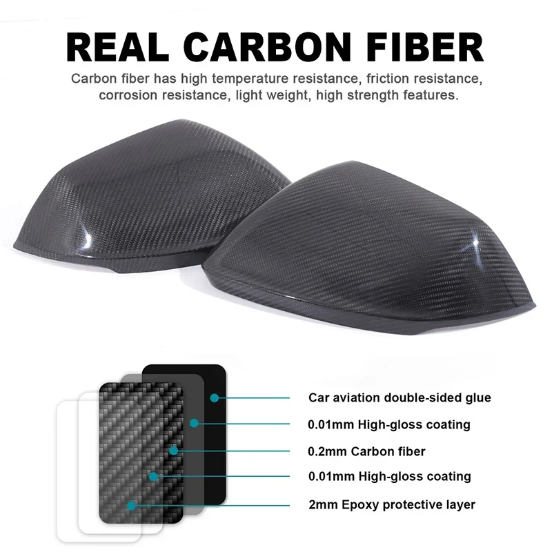 Coque Rétroviseur Audi Q8 SQ8 RSQ8