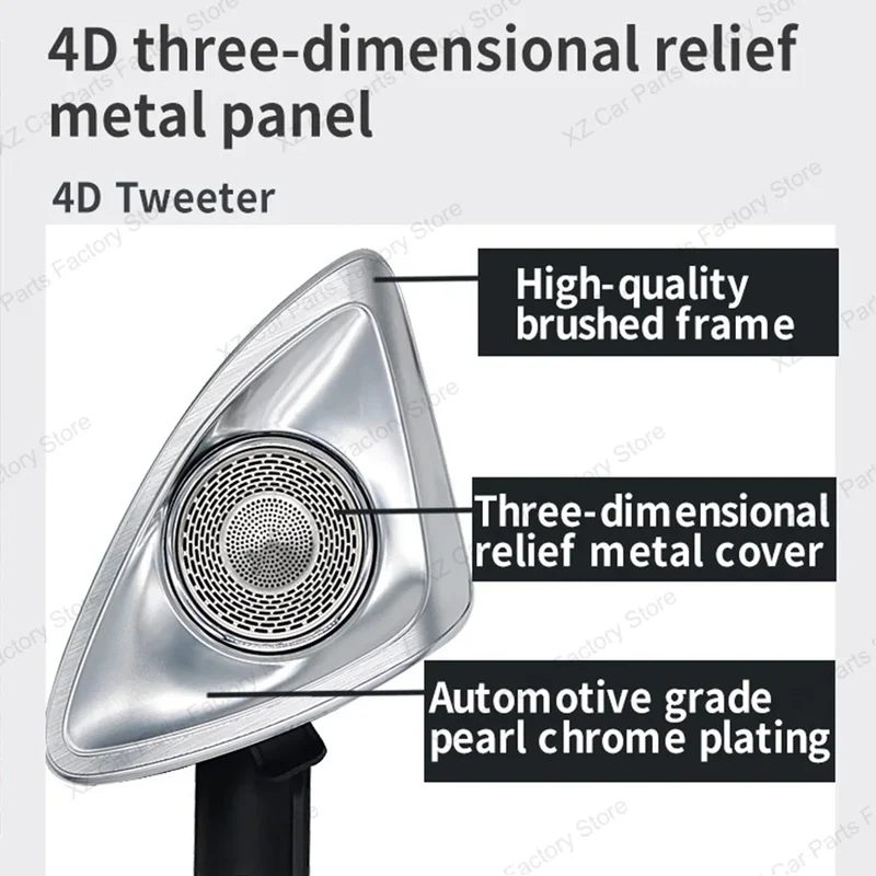 Tweeter Rotatif Lumière d'Ambiance Mercedes W205 W213 W222