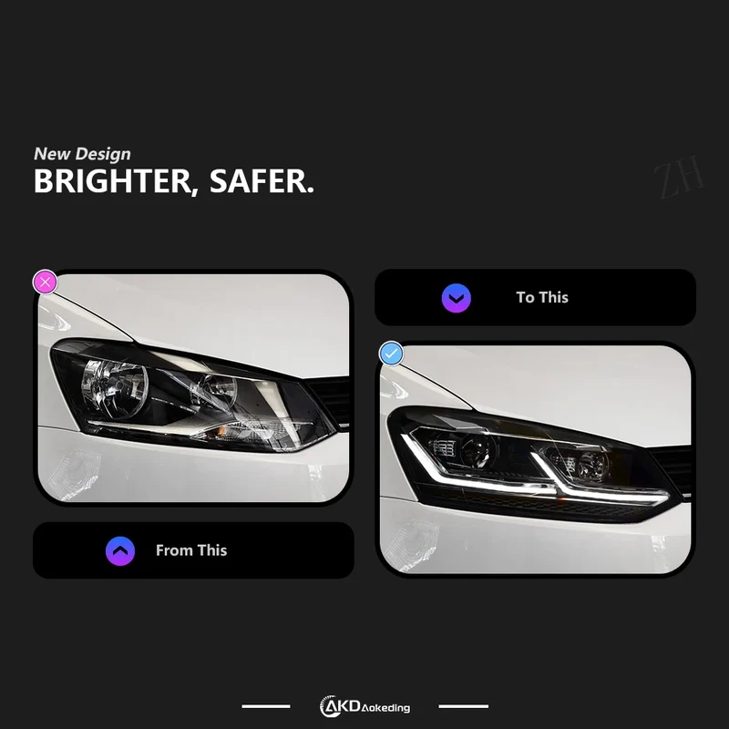 Phares LED VW Polo V 2011-2018