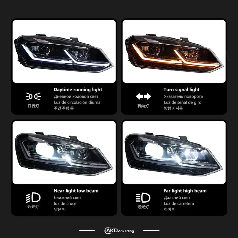 Phares LED VW Polo V 2011-2018