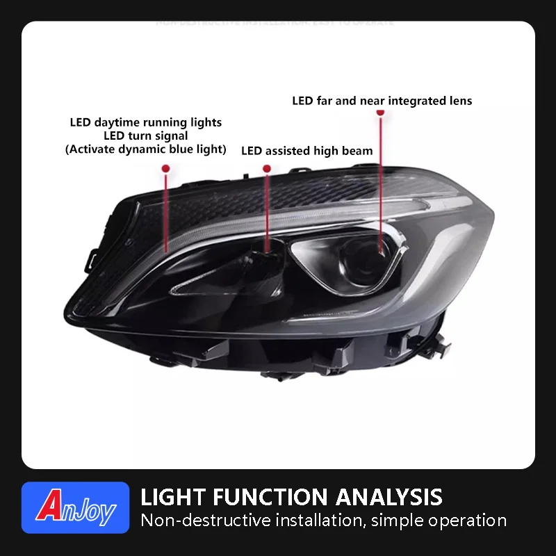 Phares LED Mercedes Classe A W176 2013-2018 lentille bifocale