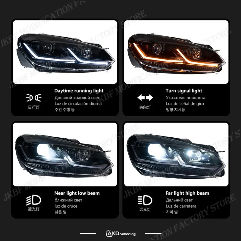 Phares LED VW Golf 6 2009-2012
