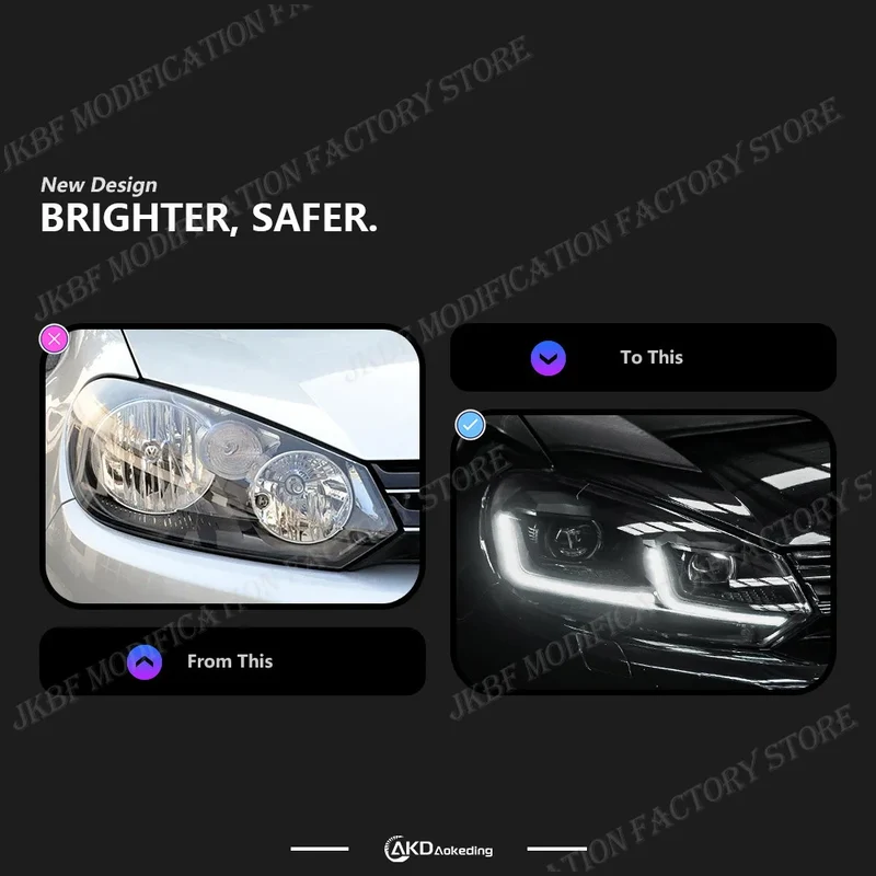 Phares LED VW Golf 6 2009-2012