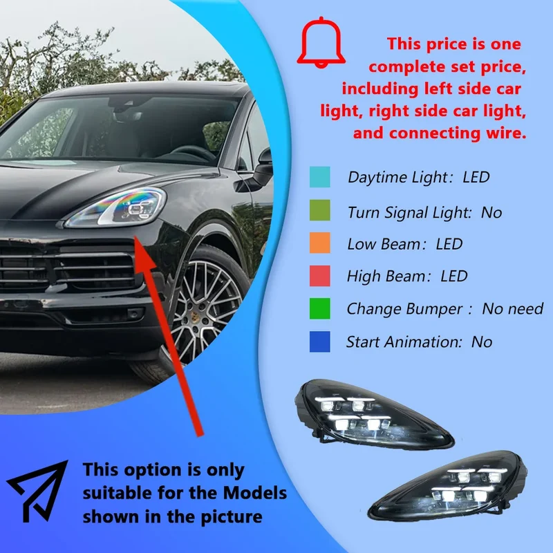 Phares LED Porsche Cayenne 2018-2023