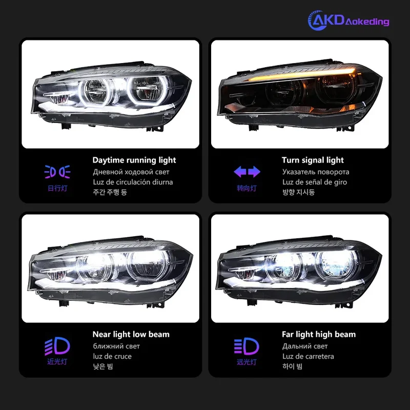 Phares LED BMW X5 F15 X6 F16 2014-2018 à lentille