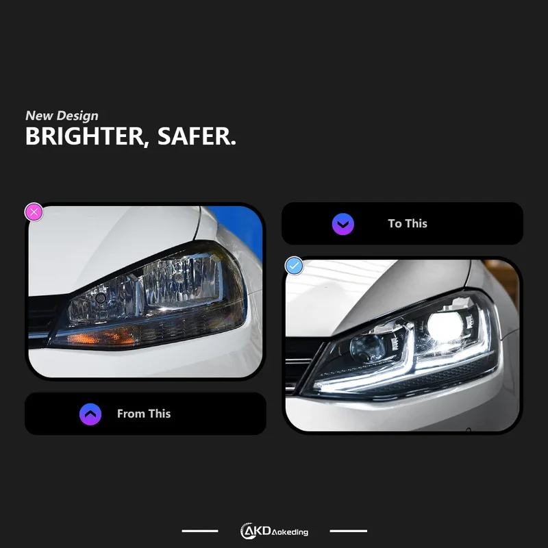 Phares LED VW Golf 7.5 2018-2020