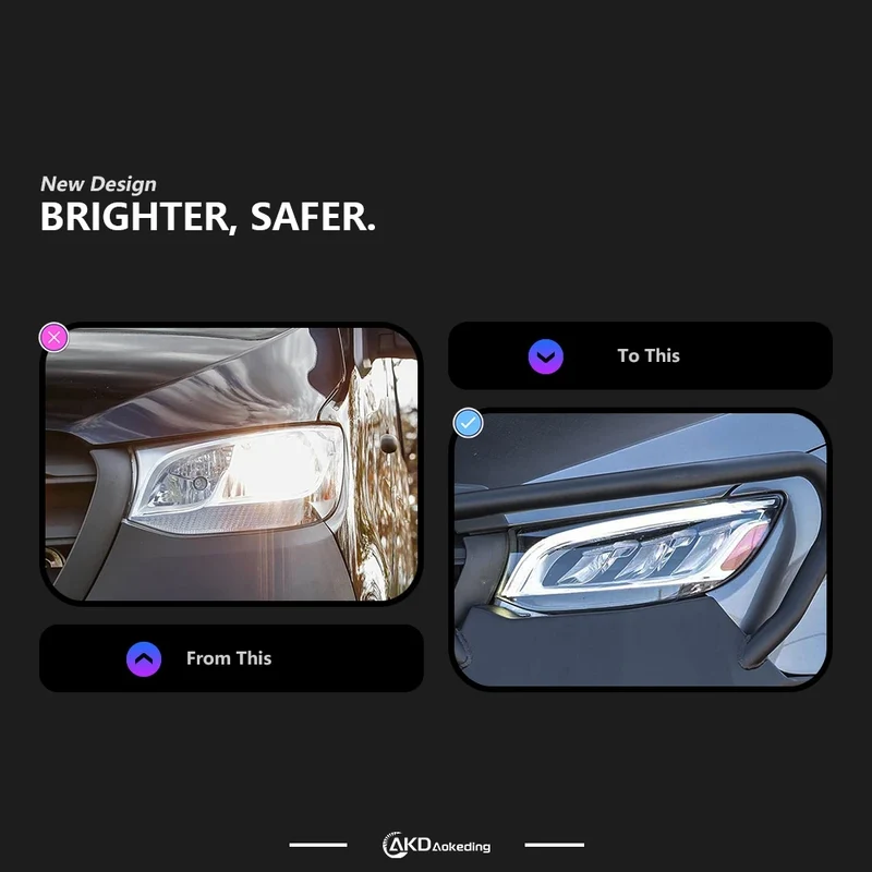 Phares LED Mercedes Sprinter 2018-2023