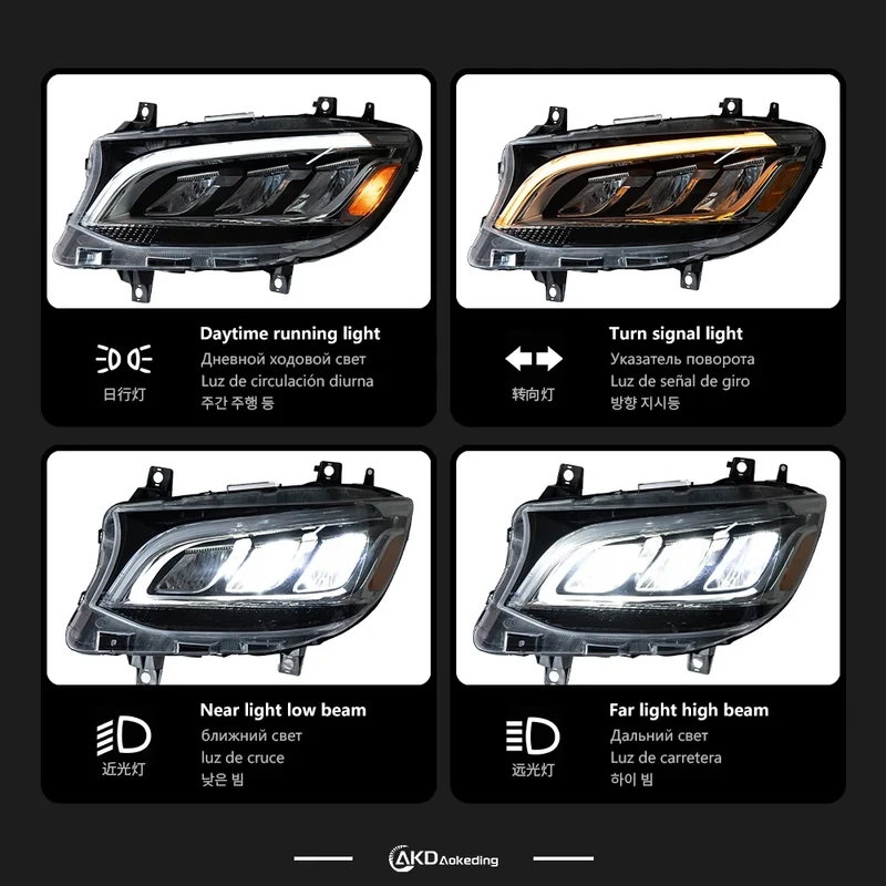 Phares LED Mercedes Sprinter 2018-2023
