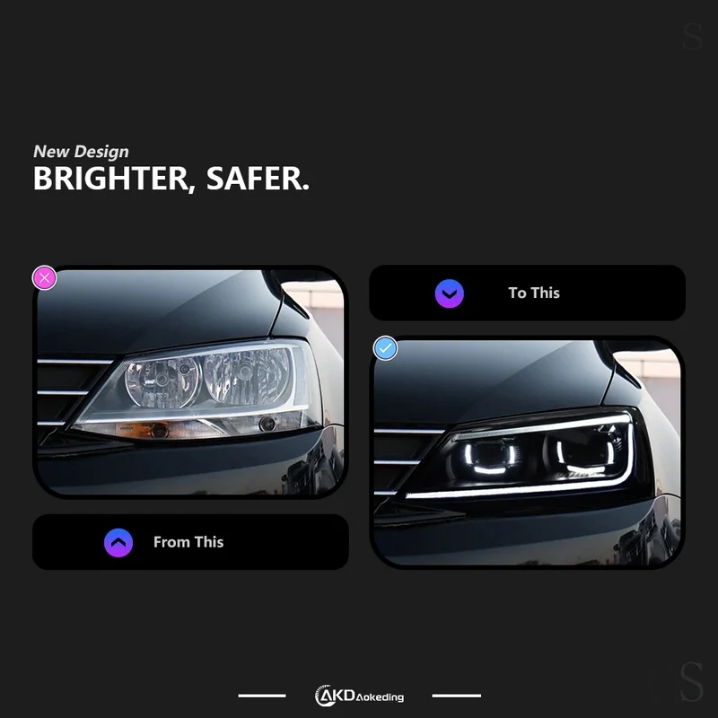 Phares LED Volkswagen Jetta MK6 2011-2018