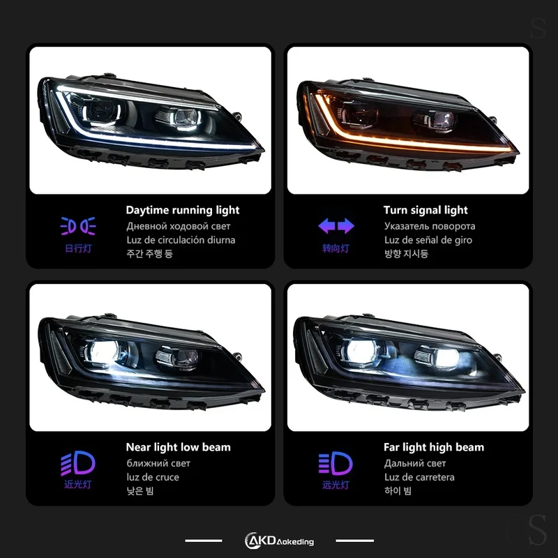 Phares LED Volkswagen Jetta MK6 2011-2018