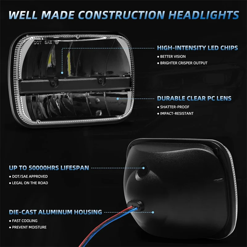 Phares LED Jeep Wrangler YJ 5x7