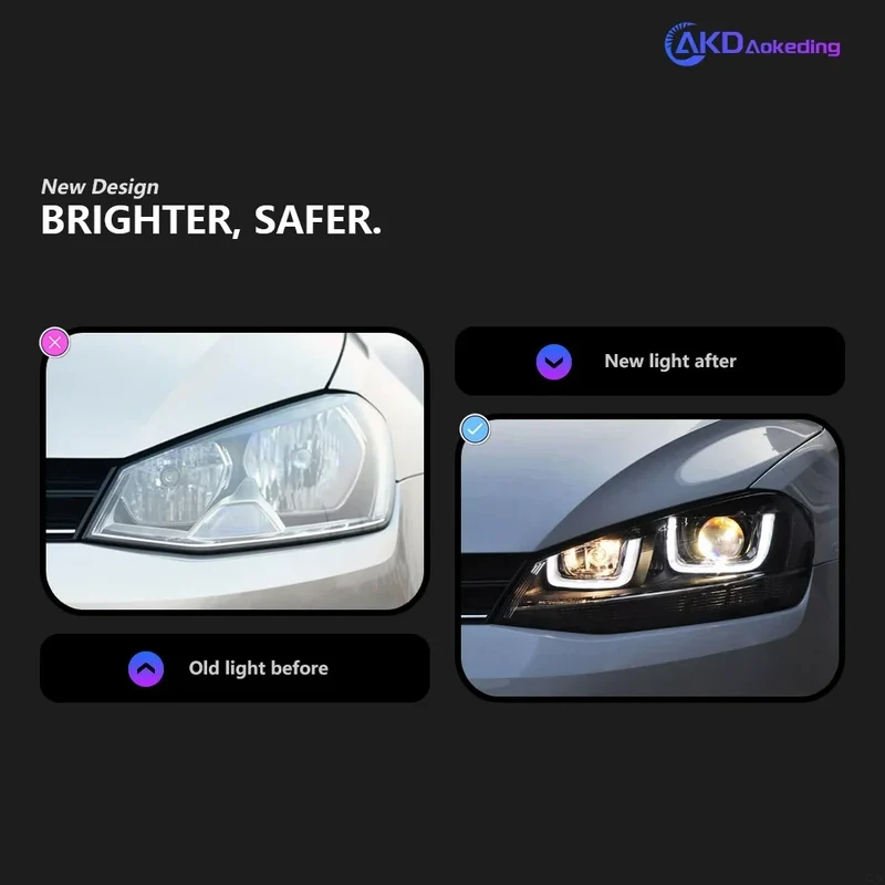 Phares LED VW Golf 7 2013-2017