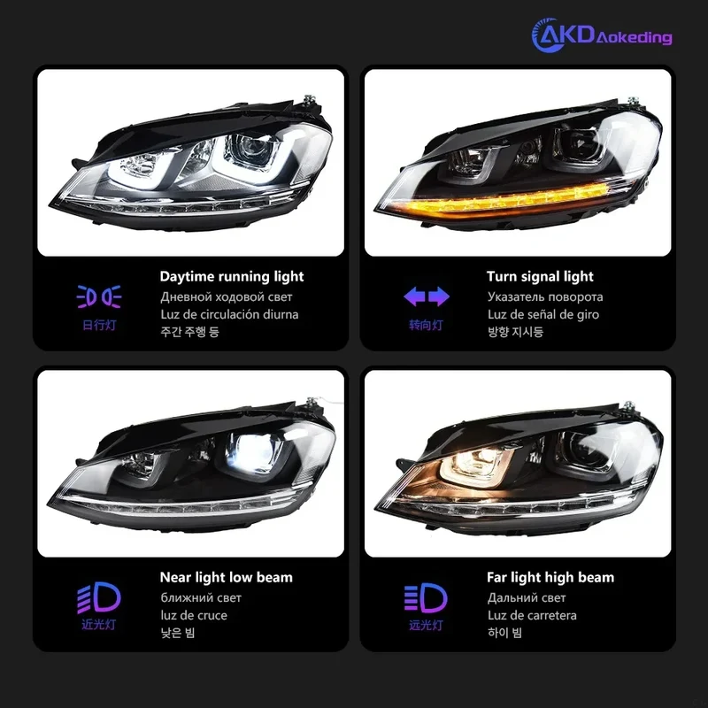 Phares LED VW Golf 7 2013-2017