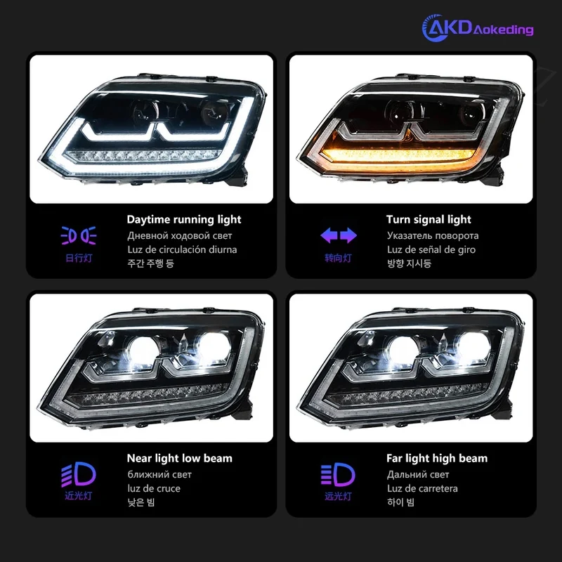 Phares LED VW Amarok 2010-2022