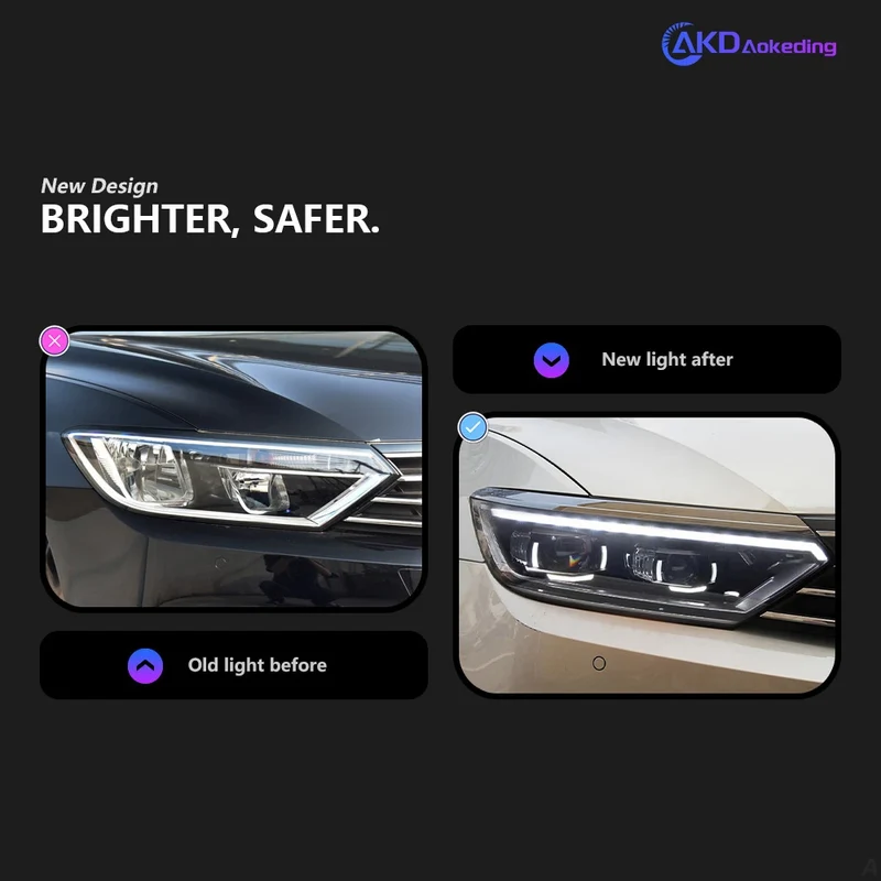 Phares LED Volkswagen Passat B8 2015-2019 anneaux Angel Eye