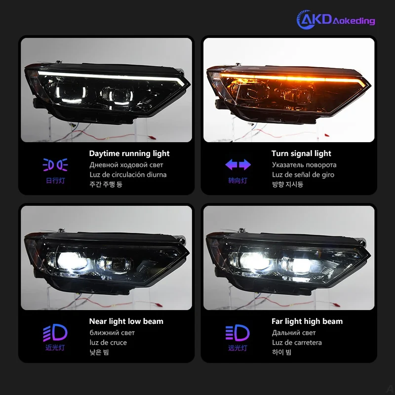 Phares LED Volkswagen Passat B8 2015-2019 anneaux Angel Eye