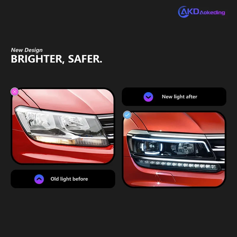 Phares LED Volkswagen Tiguan 2016-2022