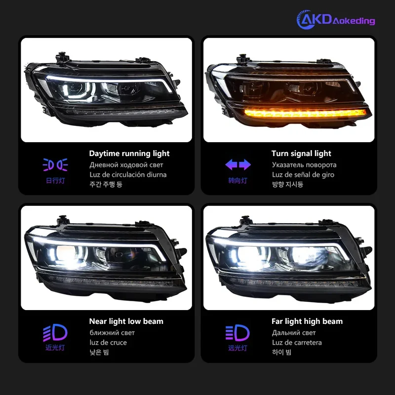 Phares LED Volkswagen Tiguan 2016-2022