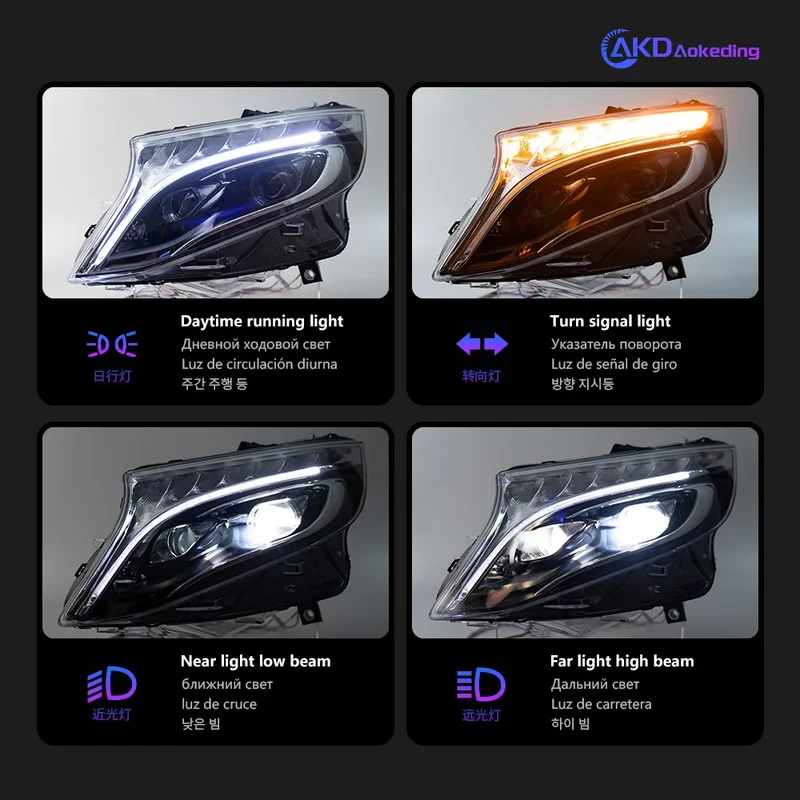 Phares LED Mercedes Vito 2013-2019