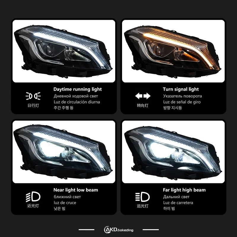Phares LED Mercedes Classe A W176 2013-2018 Angel Eyes