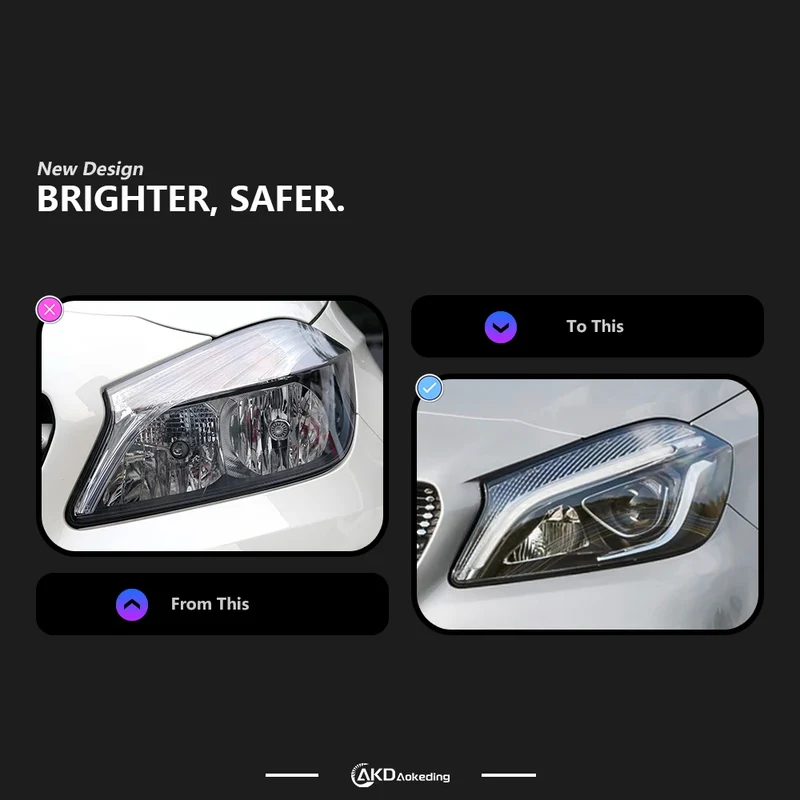 Phares LED Mercedes Classe A W176 2013-2018 Angel Eyes