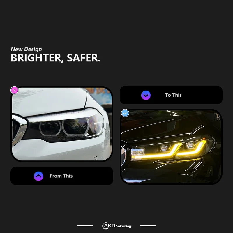 Phares LED BMW Série 5 G30 2018-2023