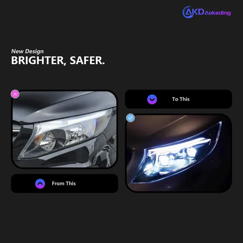 Phares LED Avant Mercedes Vito W447 2016-2024