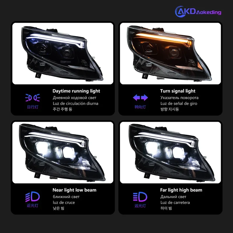 Phares LED Avant Mercedes Vito W447 2016-2024