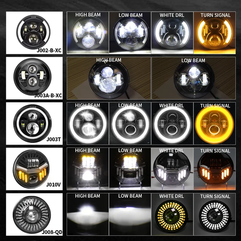 Phares LED 7 Pouces Jeep Wrangler JK