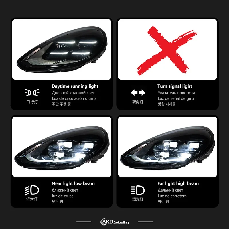 Phares LED Avant Porsche Panamera 970 2010-2017