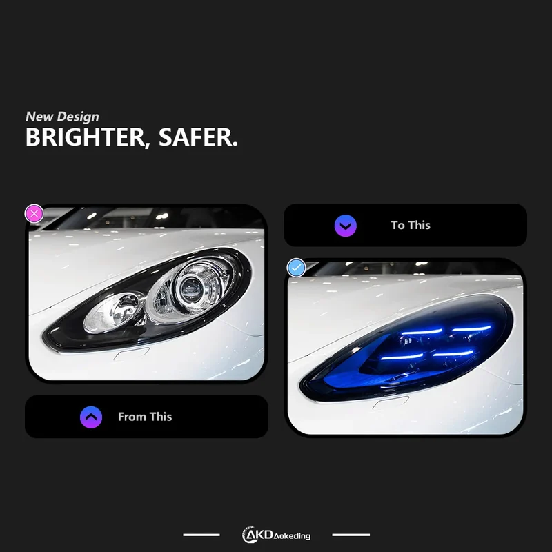 Phares LED Avant Porsche Panamera 970 2010-2017
