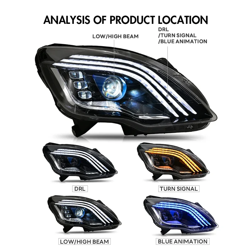 Phares LED Mercedes Classe R W251 2010-2017