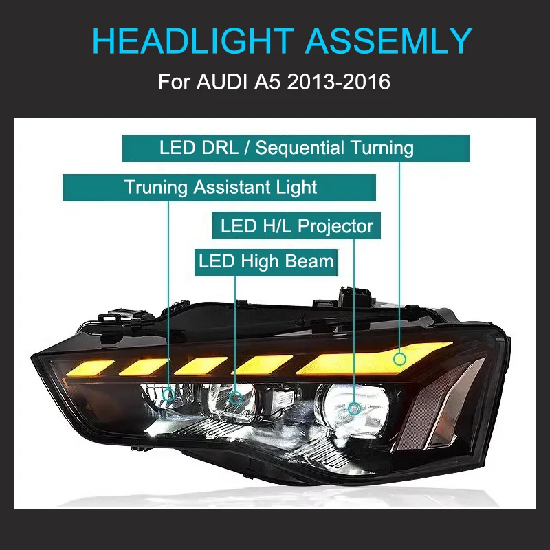 Phares LED Audi A5 S5 2013-2016