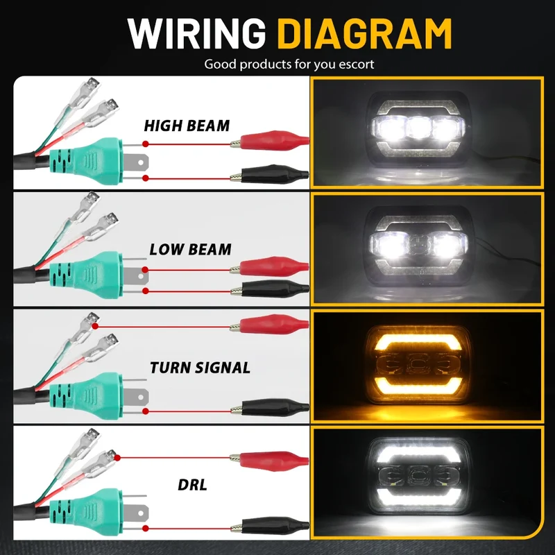 Phares LED Ronds Jeep Wrangler YJ Cherokee XJ