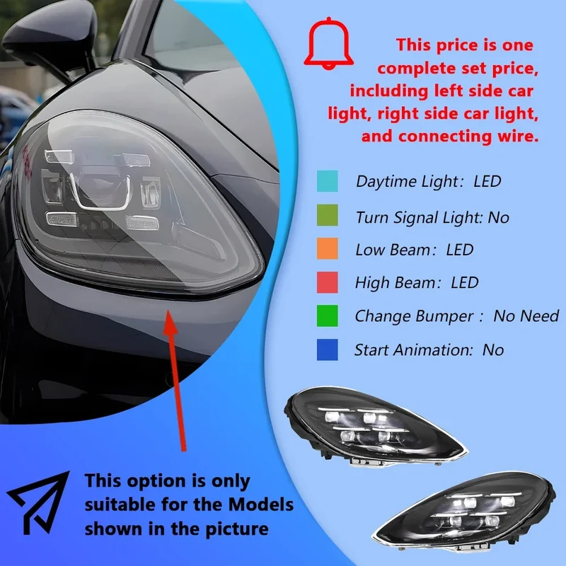 Phares LED Porsche Panamera 971 2017-2023